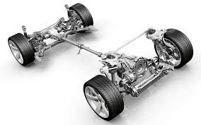 AUDİ QUATTRO SİSTEMİ